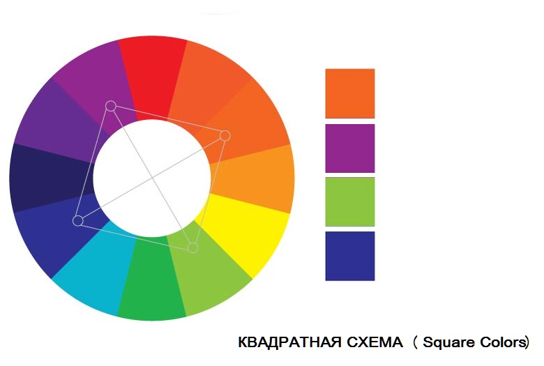 Фото дизайна интерьера в Киеве